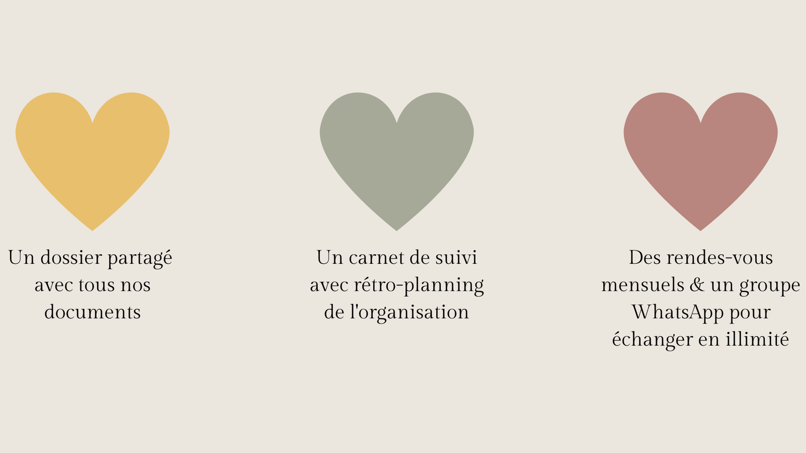 Coeur coordination jour J